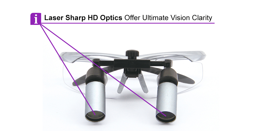 Ergo Prism Dental Surgical Loupes 5.0x