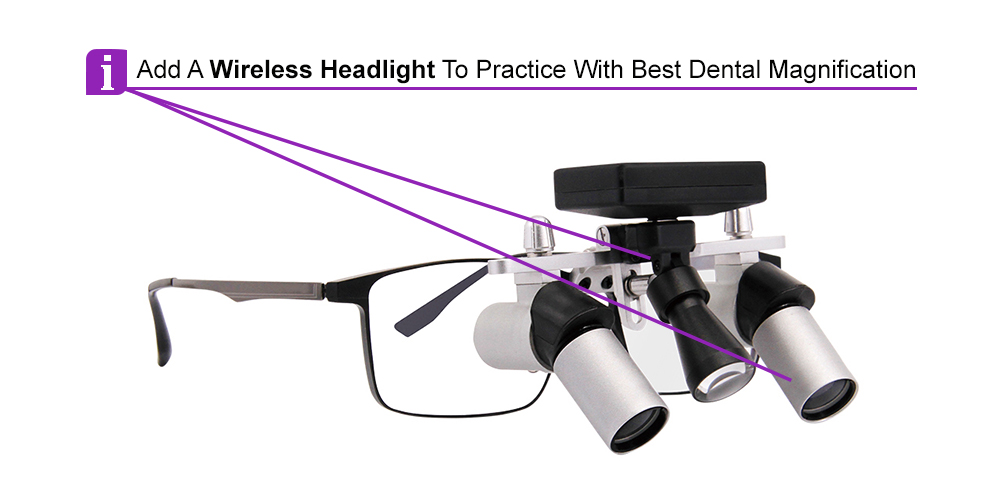 Ergo Prism Dental Surgical Loupes 6.0x