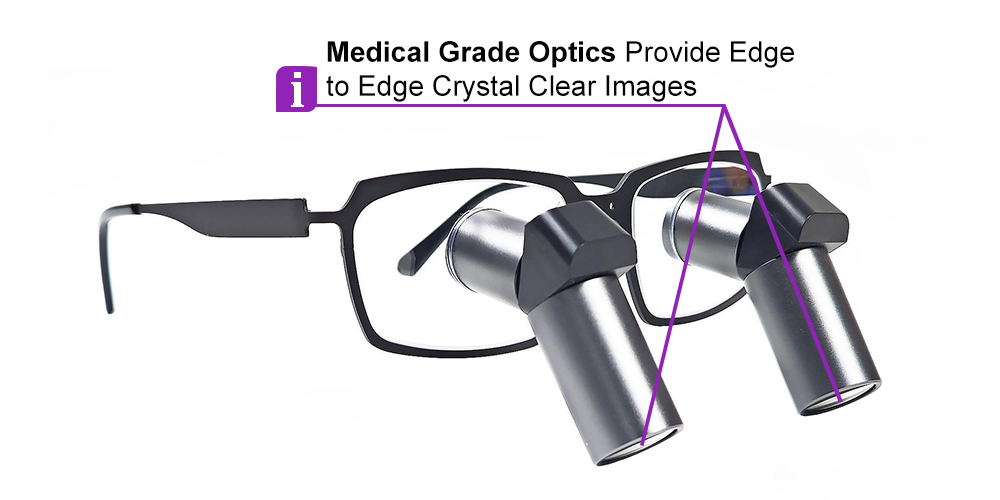 ErgoFusion Prismatic Dental Surgical Loupes  TTL 5.5x