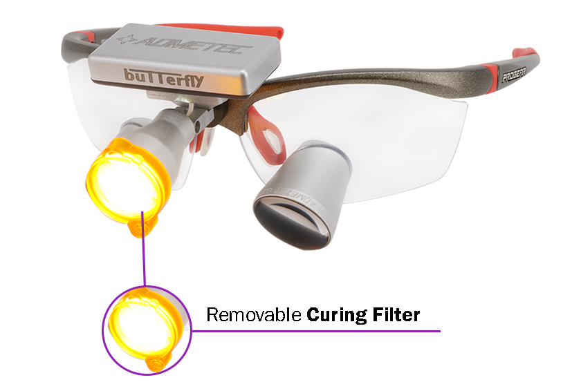 Expanded Field Dental Surgical TTL Loupes and Headlight  2.5x