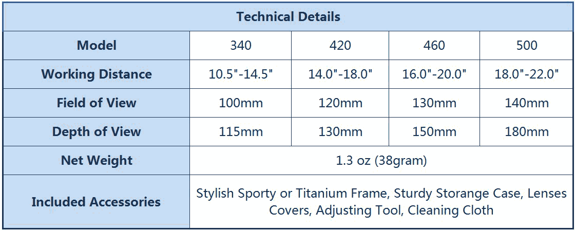  Dental Loupes Sporty Flip-Up 2.5x feather-flip-up-specs.gif