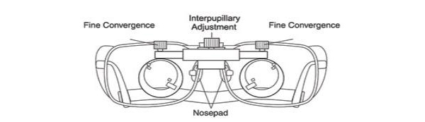 schultz dental loupes about How to use and adjust loupes
