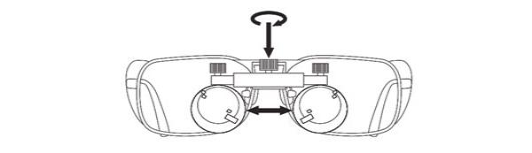 schultz dental loupes about How to use and adjust loupes