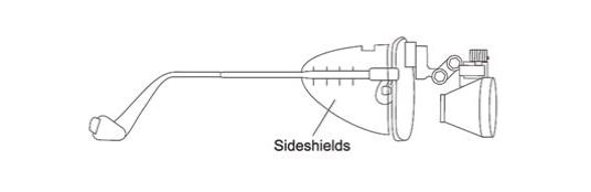 schultz dental loupes about How to use and adjust loupes