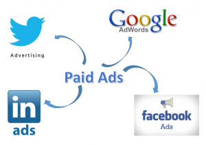 Paid Ads